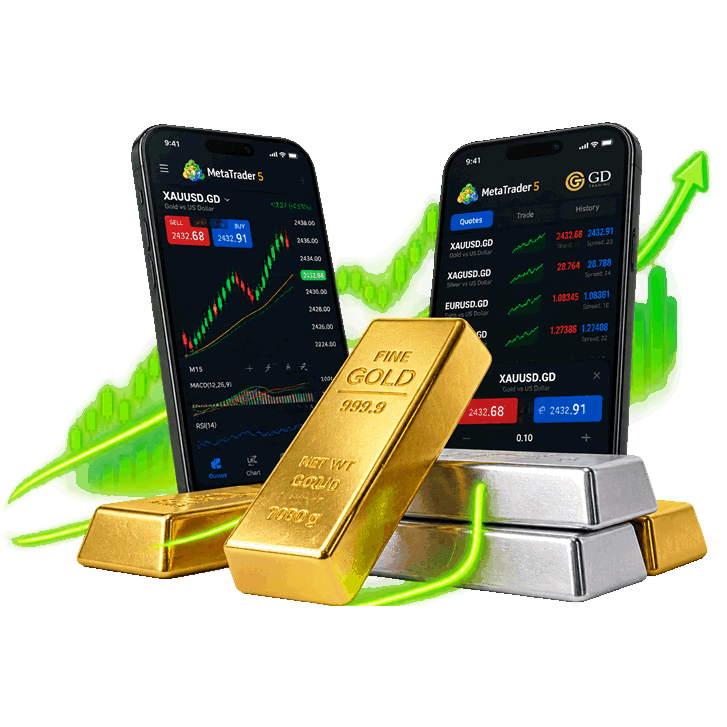 黄金与贵金属交易视觉