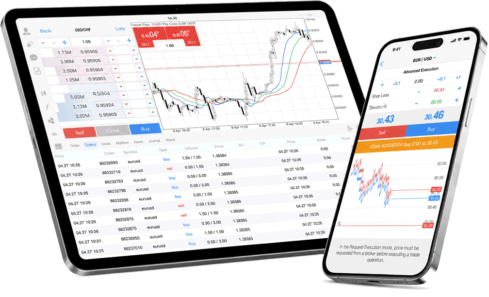 MetaTrader 5 贵金属交易界面