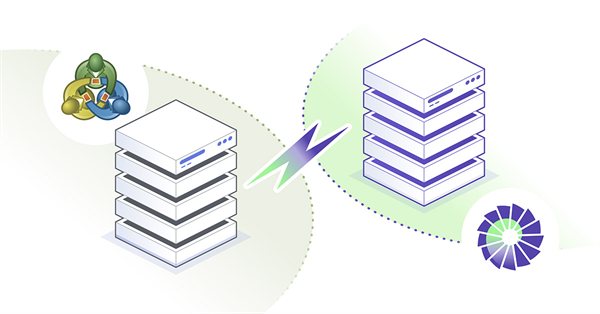 交易服务器交叉互连示意图